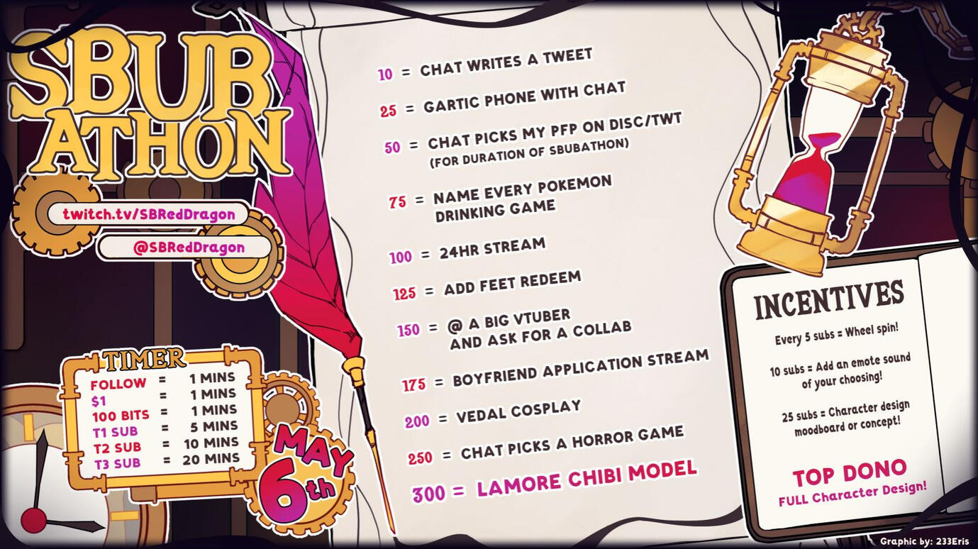 Sbubathon & Affiliate anniversary May 6th!